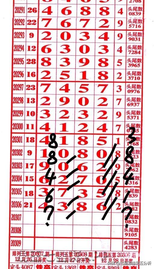 四肖八碼精準(zhǔn)資料，每期準(zhǔn)確預(yù)測(cè)，助力你的投注之路，四肖八碼精準(zhǔn)預(yù)測(cè)，每期助力投注之路成功！