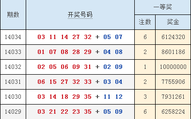 澳門六合最快開獎(jiǎng)結(jié)果顯，深度解析與實(shí)時(shí)更新，澳門六合開獎(jiǎng)結(jié)果深度解析與實(shí)時(shí)更新速遞