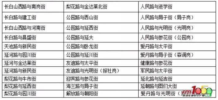 澳門(mén)六2004開(kāi)獎(jiǎng)記錄深度解析與探索，澳門(mén)六2004開(kāi)獎(jiǎng)記錄深度解析與探索之旅