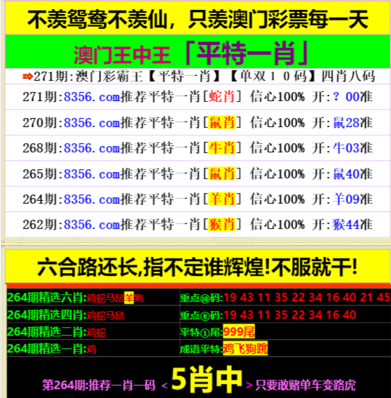 王中王最準(zhǔn)平特一肖資料，揭秘精準(zhǔn)預(yù)測(cè)的秘密，揭秘王中王最準(zhǔn)平特一肖資料，精準(zhǔn)預(yù)測(cè)的秘密探索