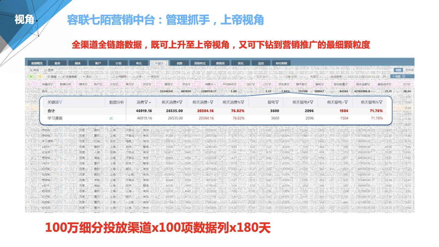 7777788888精準(zhǔn)管家婆手機(jī)版，一站式財(cái)務(wù)管理解決方案，精準(zhǔn)管家婆手機(jī)版，一站式財(cái)務(wù)管理解決方案