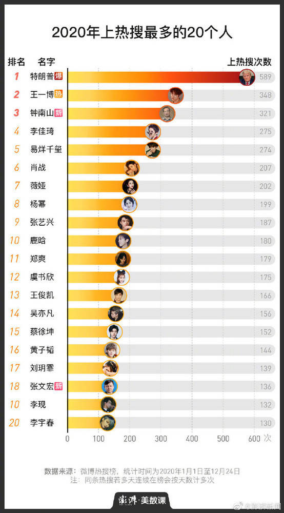揭秘2020二肖一碼，全面解析其背后含義與應(yīng)用場景，揭秘二肖一碼背后的含義與應(yīng)用場景，深度解析2020年二肖一碼的秘密