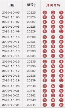 澳門49彩圖庫2025年，探索與預測，澳門49彩圖庫，探索未來與預測2025年發(fā)展趨勢