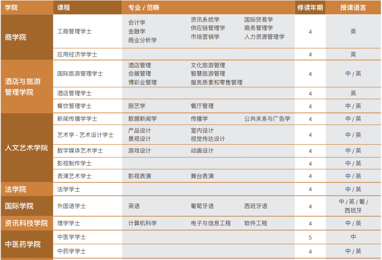 澳門六開獎(jiǎng)結(jié)果225期深度解析與預(yù)測(cè)，澳門六開獎(jiǎng)結(jié)果深度解析與預(yù)測(cè)，第225期分析展望