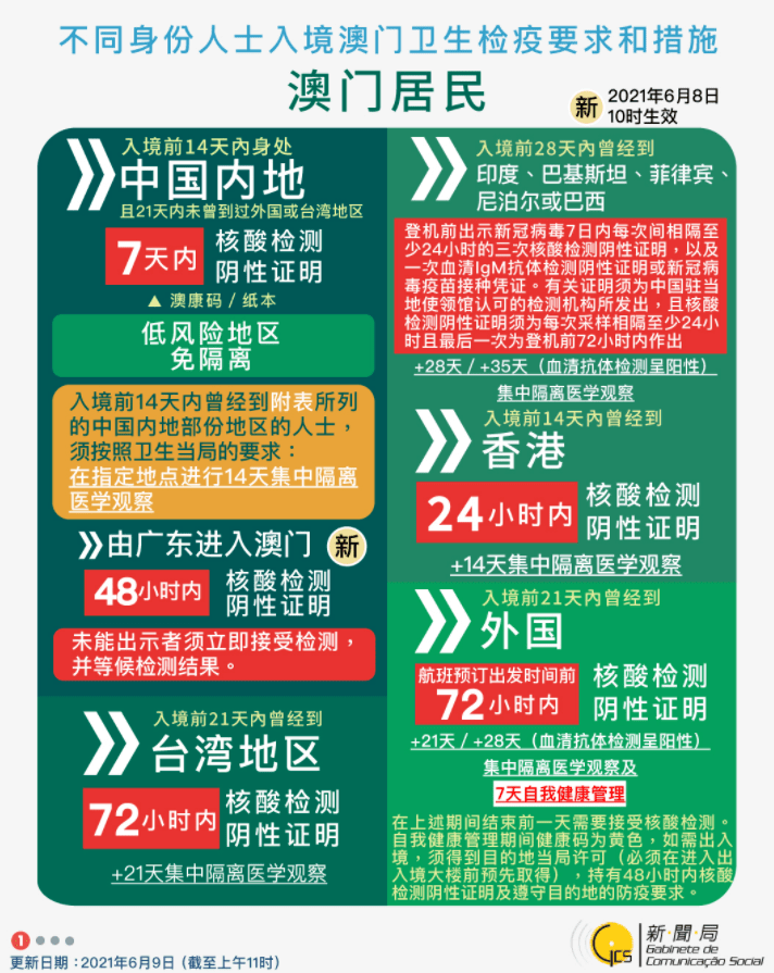 揭秘2025精準(zhǔn)新澳門碼，預(yù)測(cè)與策略分析，揭秘2025精準(zhǔn)新澳門碼，預(yù)測(cè)分析與策略揭秘