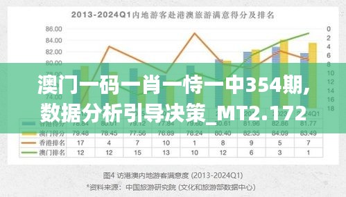 澳門三期必開一肖，揭秘生肖彩票的神秘面紗，澳門三期必開一肖揭秘彩票生肖的神秘面紗