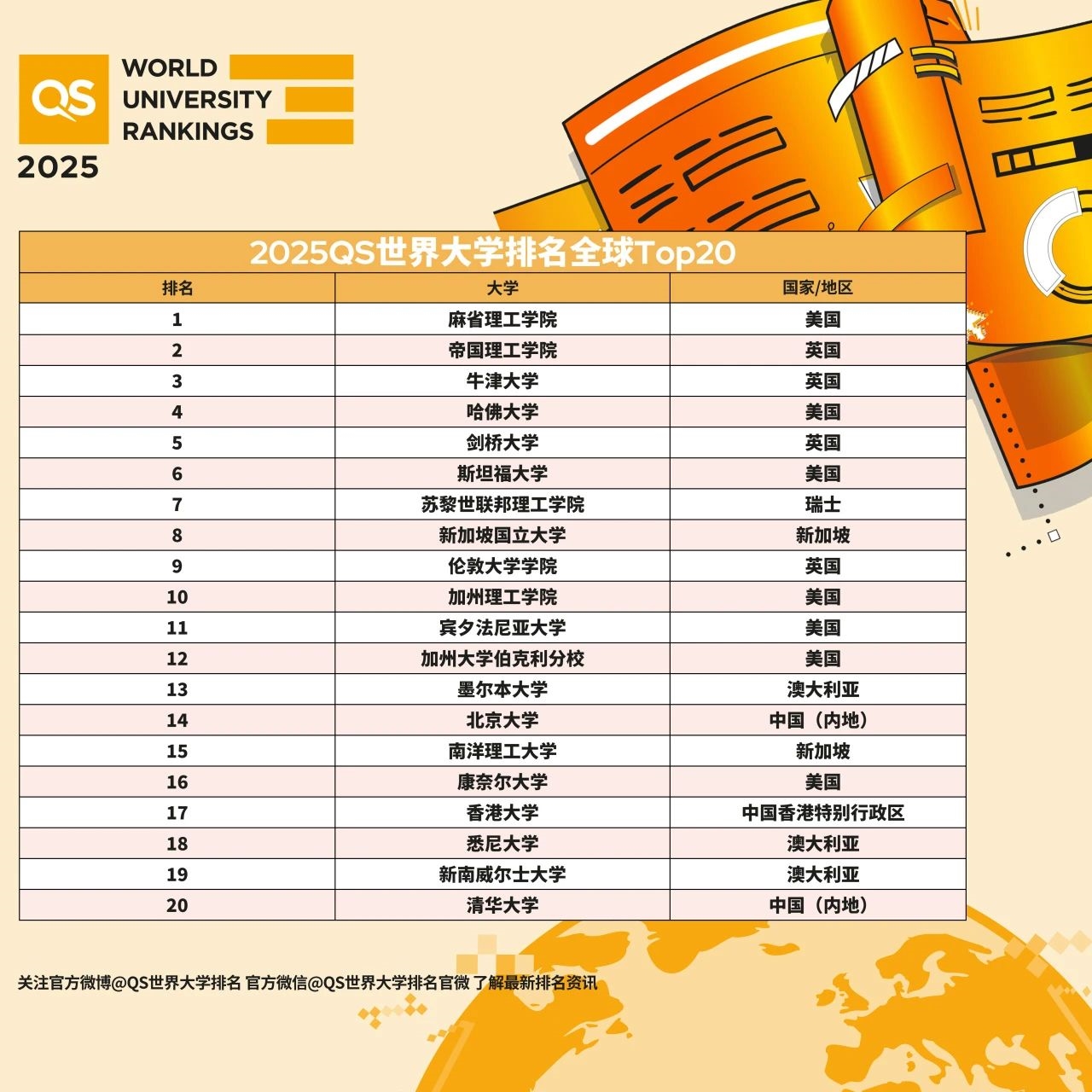 2025澳門天天開好彩大全第51期，全面解析與預(yù)測，澳門彩票解析與預(yù)測，第51期天天開好彩展望
