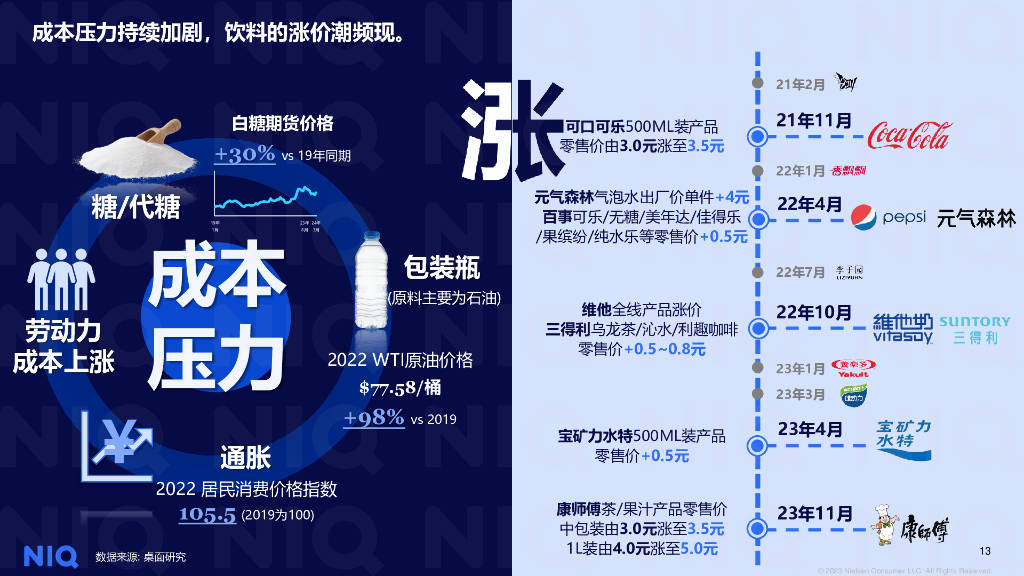 新奧2024飲料大全，探索未來飲品的新潮流，新奧2024飲料大全，引領(lǐng)未來飲品新潮探索