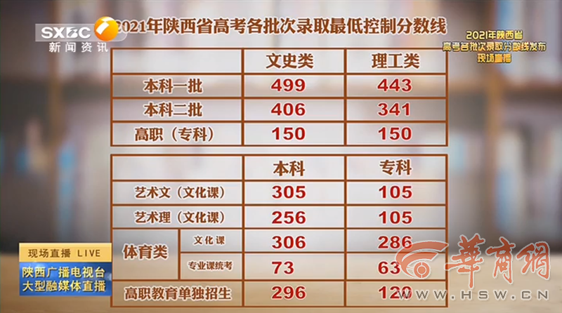 老澳門開獎結(jié)果2023與未來展望，探索老澳門開獎結(jié)果查詢表及預測分析，老澳門開獎結(jié)果2023年回顧與未來展望，查詢表及預測分析探索