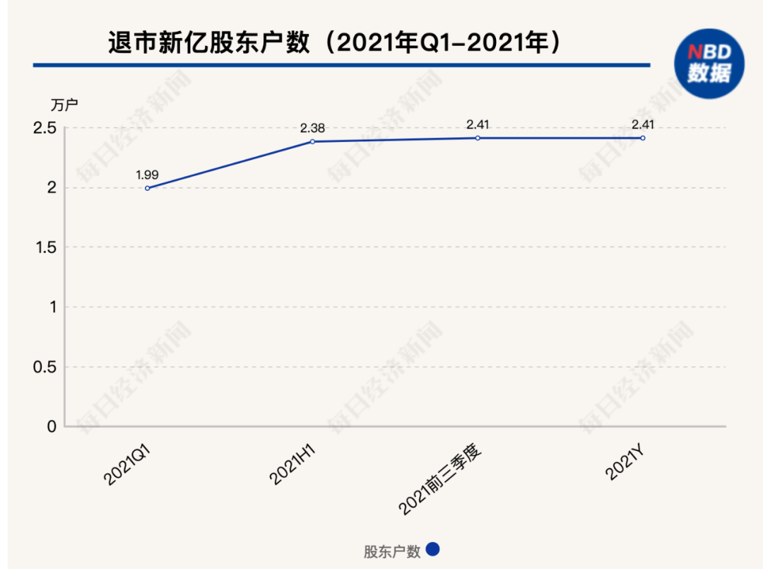 494949今晚最快開獎(jiǎng)結(jié)果2022記錄——揭秘彩票開獎(jiǎng)?wù)嫦?，掌握最新?dòng)態(tài)，揭秘彩票開獎(jiǎng)?wù)嫦?，最新?dòng)態(tài)與最快開獎(jiǎng)結(jié)果記錄 2022年彩票開獎(jiǎng)概覽