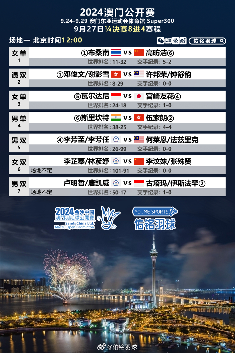 第1679頁