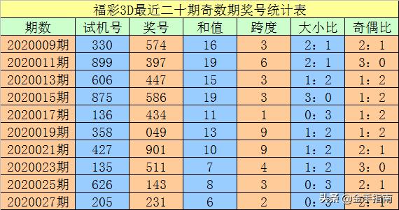 一碼出特，揭秘背后的秘密與策略，揭秘一碼出特，背后的秘密策略與操作手法