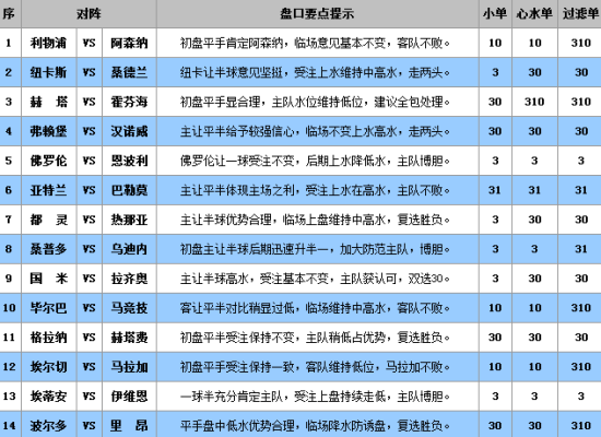 澳彩公證處一碼三中三，專業(yè)、公正、高效的彩票服務(wù)體驗(yàn)，澳彩公證處，專業(yè)、公正、高效的一站式彩票服務(wù)體驗(yàn)