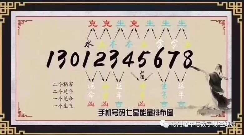 揭秘精準(zhǔn)新傳真背后的秘密，探索數(shù)字77777與88888的魅力，揭秘精準(zhǔn)新傳真背后的秘密，數(shù)字77777與88888的魅力探索