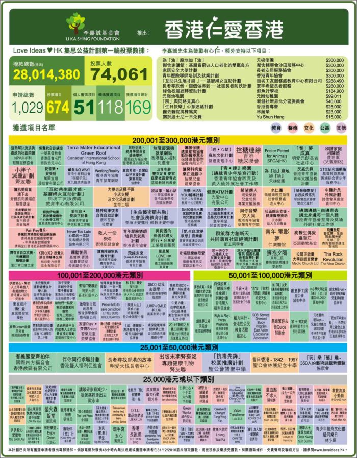 香港最準(zhǔn)的100%資料，揭秘真實(shí)可靠的信息源頭，香港真相揭秘，100%準(zhǔn)確資料大揭秘