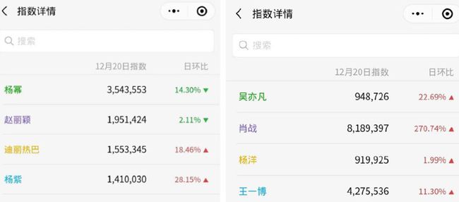 一肖幾倍，揭秘生肖彩票的奧秘與策略，揭秘生肖彩票奧秘，策略與一肖幾倍探討