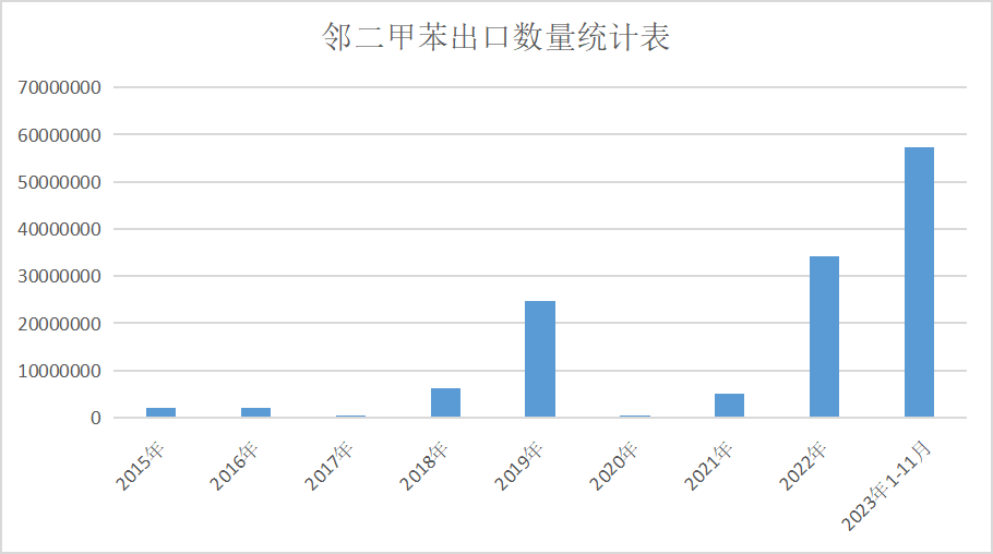 新澳門2025年號碼走勢圖深度解析與預測，澳門未來走向預測，深度解析與預測號碼走勢圖至2025年