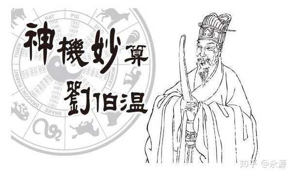 劉伯溫解圖一字解肖，揭秘古代智慧的深度解讀與SEO洞察，劉伯溫解圖一字解肖，古代智慧深度解讀與SEO洞察揭秘