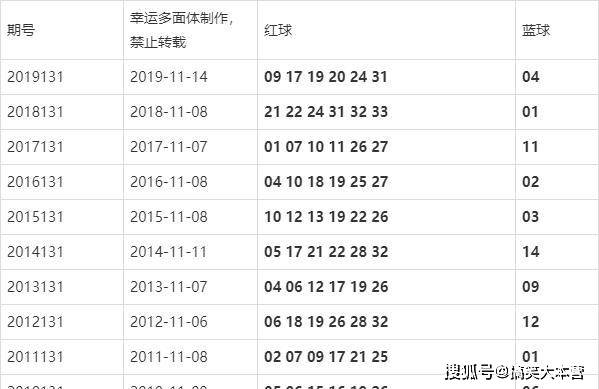 澳門(mén)今晚的開(kāi)獎(jiǎng)結(jié)果是多少，探索彩票背后的秘密，澳門(mén)彩票開(kāi)獎(jiǎng)探索，秘密背后的今晚開(kāi)獎(jiǎng)結(jié)果