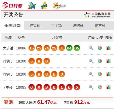 澳門最快開獎視頻大全，全面解析與觀看指南，澳門最快開獎視頻解析與觀看指南大全