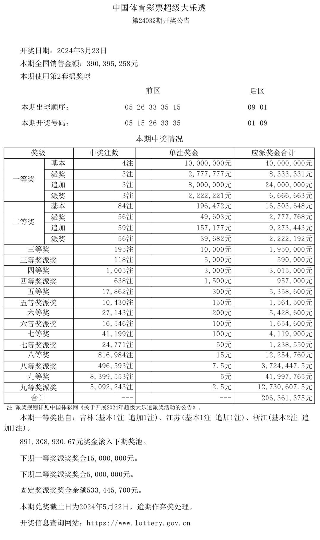 澳門開獎(jiǎng)結(jié)果及開獎(jiǎng)記錄表生肖全面解析，澳門開獎(jiǎng)結(jié)果與生肖全面解析報(bào)告