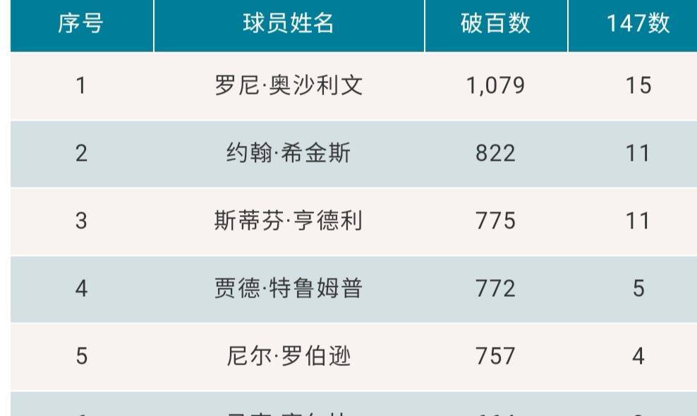 澳門最快開獎(jiǎng)全部記錄——揭秘彩票開獎(jiǎng)背后的秘密，澳門彩票開獎(jiǎng)記錄揭秘，探尋背后的秘密之旅