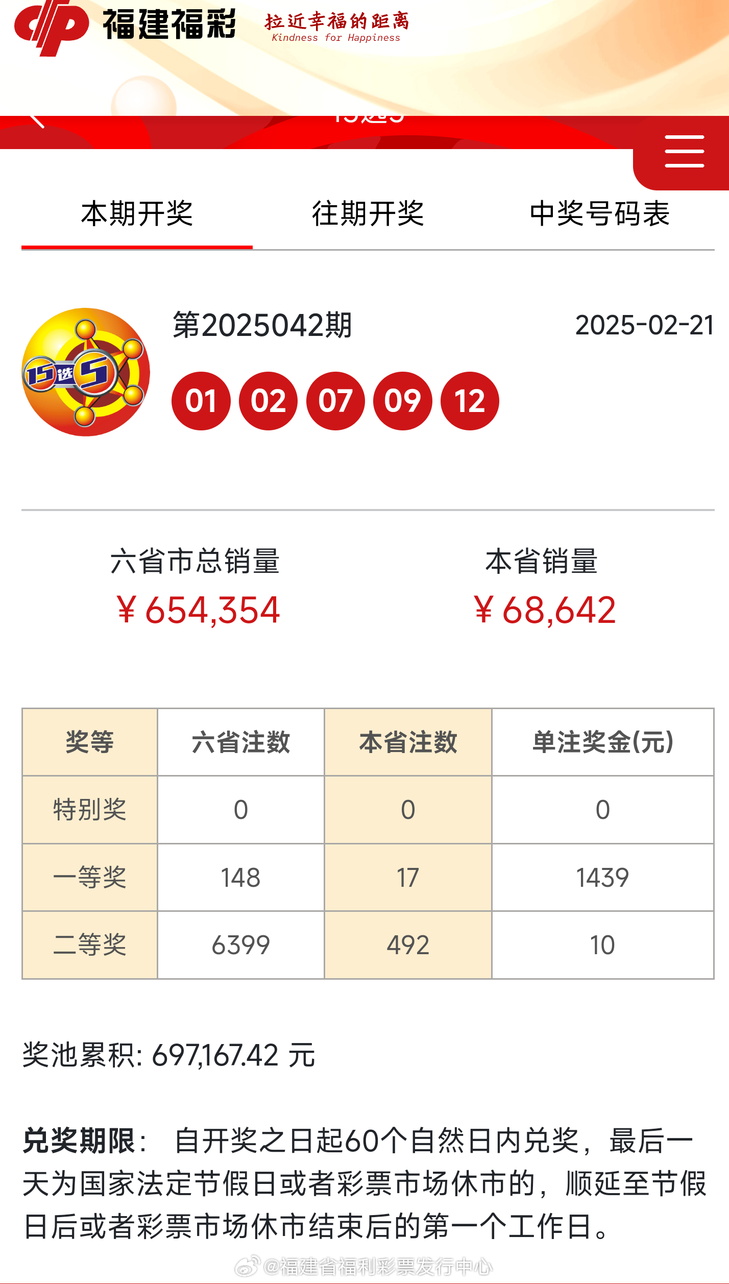 最新開獎結(jié)果及開獎記錄查詢指南，最新開獎結(jié)果與記錄查詢指南