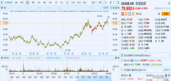 揭秘新奧歷史開獎記錄，探索未來的2025新奧彩票之旅，揭秘新奧歷史開獎記錄，開啟2025新奧彩票之旅探索