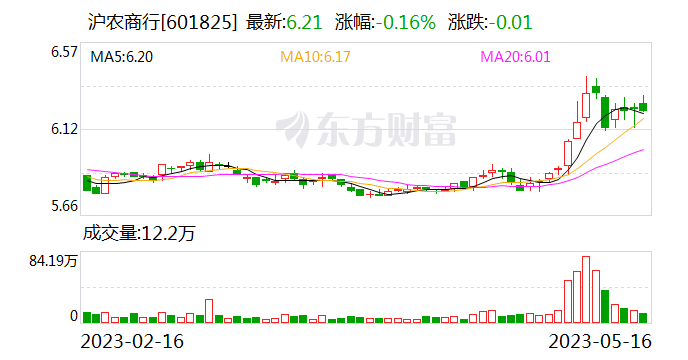 探索未來，2025新澳門最快開獎(jiǎng)結(jié)果開獎(jiǎng)?lì)A(yù)測(cè)與解析，2025新澳門開獎(jiǎng)?lì)A(yù)測(cè)與解析，探索未來開獎(jiǎng)趨勢(shì)