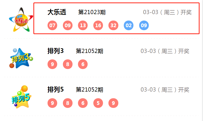 新澳門六和開獎結(jié)果，探索彩票背后的秘密，澳門六和彩票開獎結(jié)果揭秘，探索彩票背后的秘密玄機