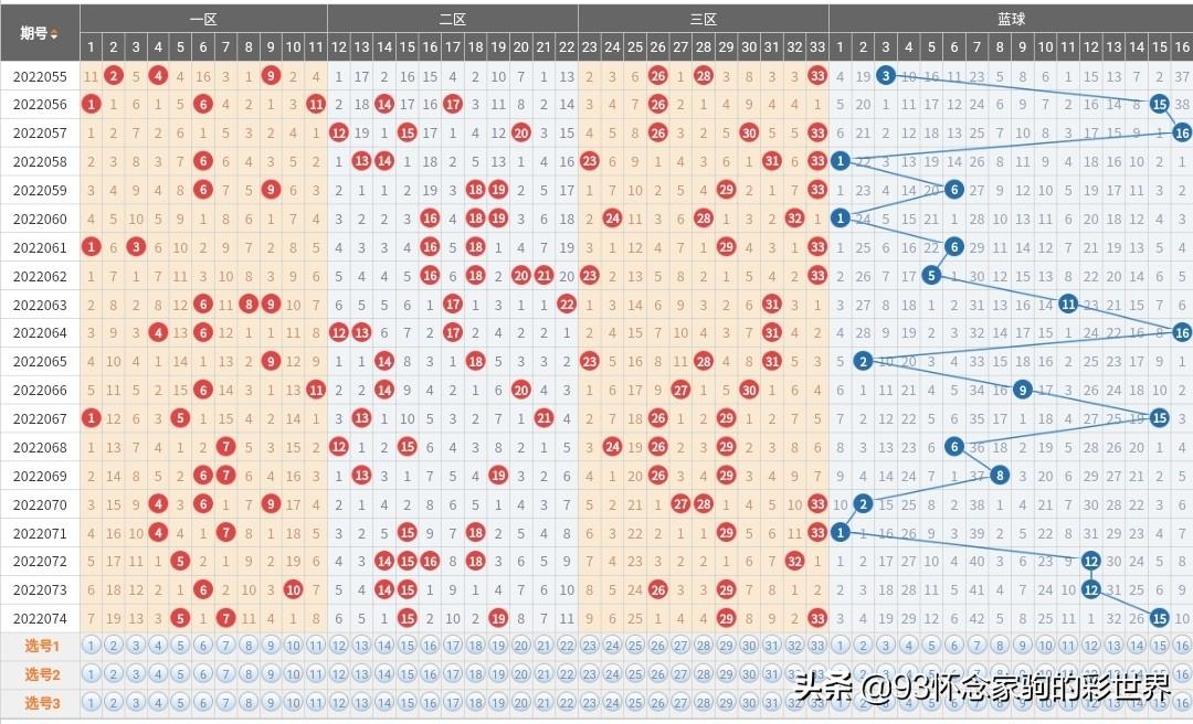 關(guān)于香港港六彩票的預(yù)測(cè)與探索，2025年可能的開(kāi)獎(jiǎng)號(hào)碼分析，香港港六彩票預(yù)測(cè)與探索，揭秘2025年開(kāi)獎(jiǎng)號(hào)碼分析