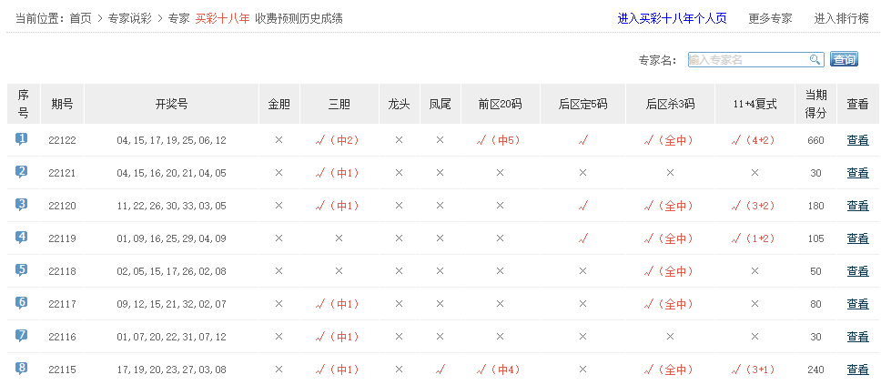 香港最近15期開獎(jiǎng)號(hào)碼分析與預(yù)測(cè)，香港最近15期開獎(jiǎng)號(hào)碼分析與預(yù)測(cè)報(bào)告揭曉
