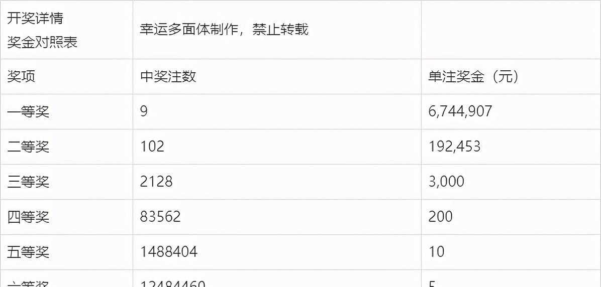 新澳今晚上9點(diǎn)30開獎(jiǎng)記錄，揭秘彩票背后的秘密與期待，揭秘彩票背后的秘密與期待，新澳今晚9點(diǎn)30開獎(jiǎng)記錄揭曉！