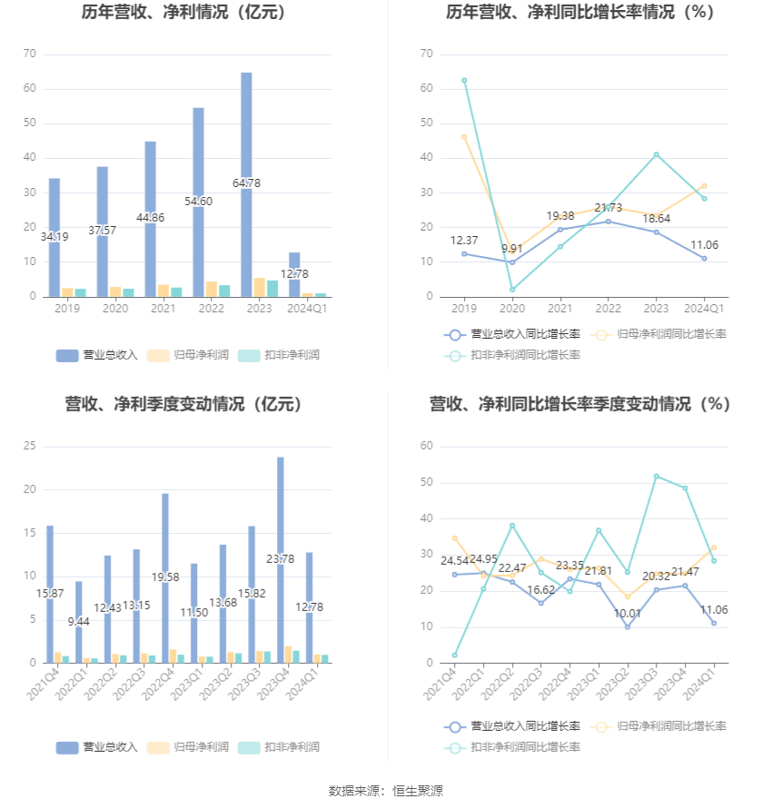 澳門六和彩資料查詢2024年免費(fèi)查詢指南，01-32期全面解析，澳門六和彩資料免費(fèi)查詢指南，全面解析2024年01-32期六和彩資料