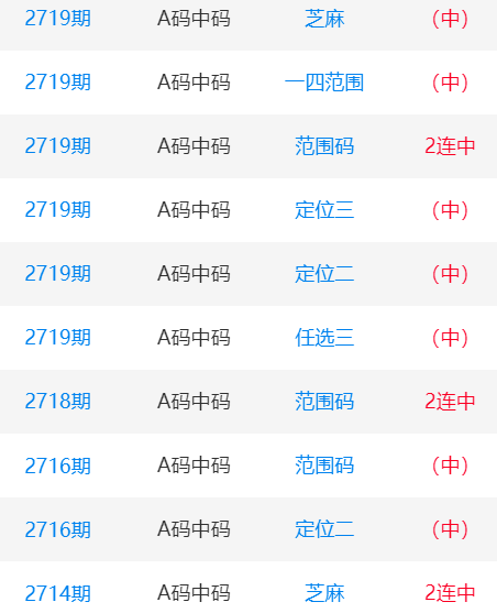 一肖一碼中碼，揭秘彩票奧秘與SEO策略，揭秘彩票奧秘與SEO策略，一肖一碼中碼解析
