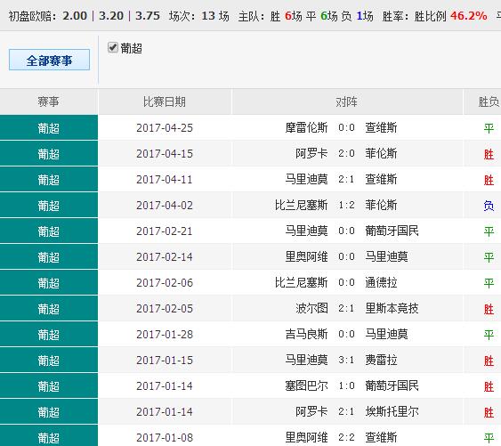 澳彩錢碼料，深度解析與SEO優(yōu)化策略，澳彩錢碼料深度解析及SEO優(yōu)化策略指南