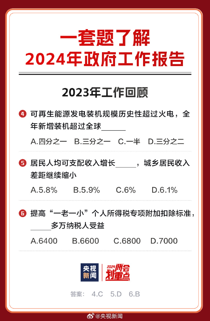 2025年正版資料免費(fèi)大全視頻，未來的學(xué)習(xí)趨勢與資源展望，2025年正版資料免費(fèi)大全視頻，未來學(xué)習(xí)趨勢與資源展望