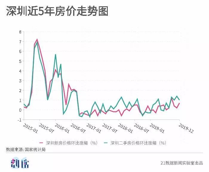 新澳出彩綜合走勢圖與連線圖深度解析，新澳出彩走勢圖與連線圖全面解析