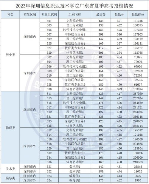 澳門彩票開獎結果，探索2023年今晚開獎的神秘面紗，澳門彩票開獎結果揭秘，探索今晚開獎的神秘面紗（2023年）