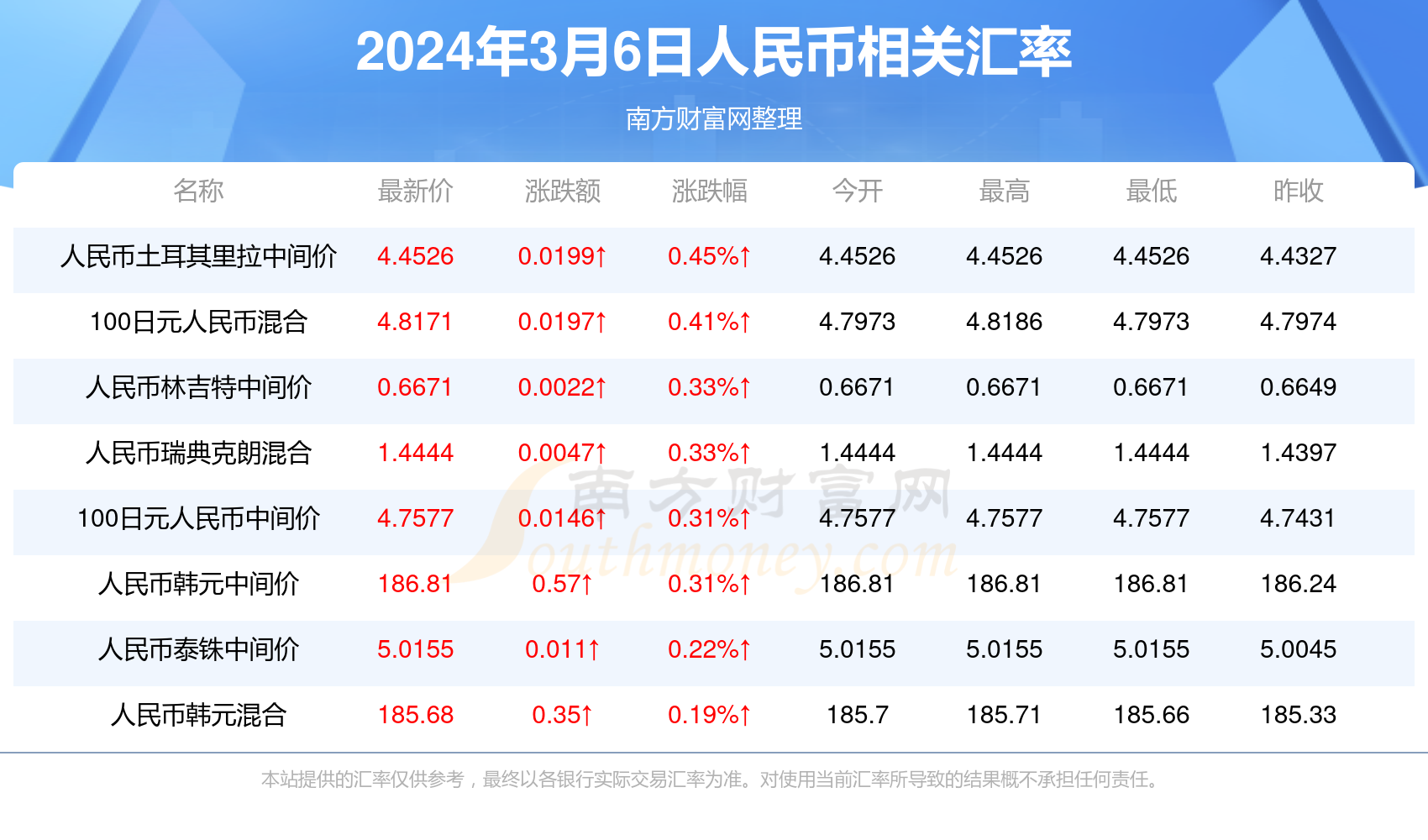 新澳門六開獎結(jié)果今天，探索與解析彩票背后的秘密，新澳門六開獎結(jié)果今日揭秘，探索彩票背后的神秘秘密