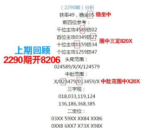 王中王067期指一生肖——揭秘背后的奧秘與策略，揭秘生肖奧秘，王中王策略聚焦生肖預(yù)測(cè)第067期