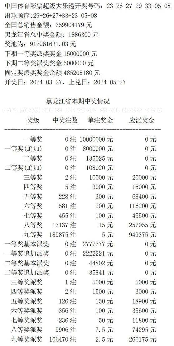 探索彩票奧秘，7777788888王中王開獎(jiǎng)記錄網(wǎng)，彩票奧秘探索，王中王7777788888開獎(jiǎng)記錄一網(wǎng)打盡