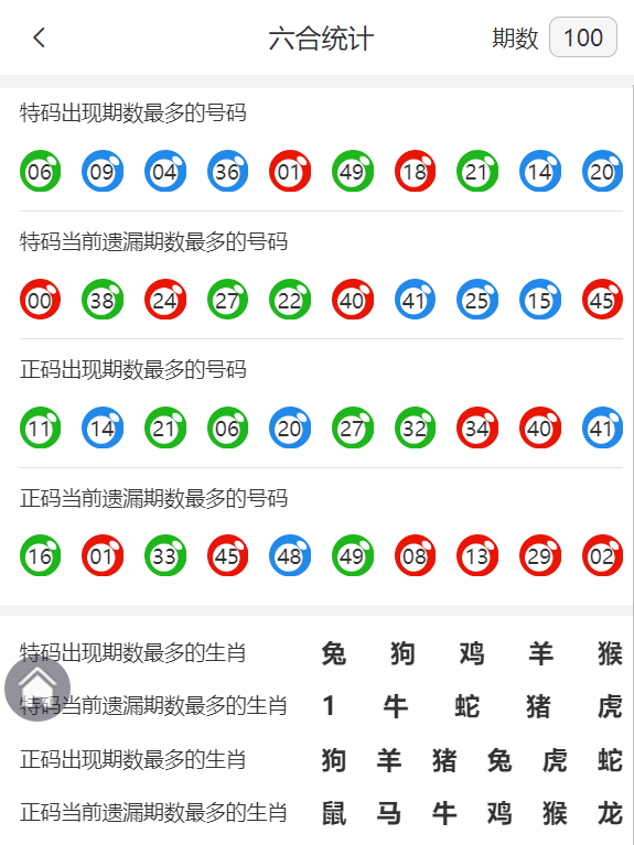 香港王中王精準(zhǔn)資料一肖，揭秘背后的秘密與策略，揭秘香港王中王精準(zhǔn)資料背后的策略與秘密