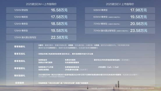探索未來，2025新奧最精準(zhǔn)免費(fèi)大全指南，2025新奧最精準(zhǔn)免費(fèi)指南，探索未來之路