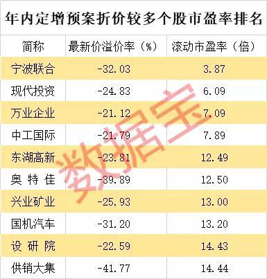 2023年特馬最新開獎(jiǎng)結(jié)果及未來趨勢分析預(yù)測，特馬最新開獎(jiǎng)結(jié)果及未來趨勢預(yù)測分析（2023年）