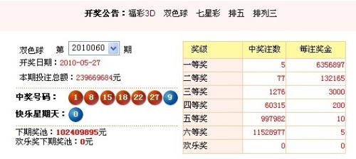 澳門彩票，探索未來開獎趨勢與策略分析（以澳門六今晚開獎為例），澳門彩票未來開獎趨勢深度解析與策略分析——以澳門六今晚開獎為視角