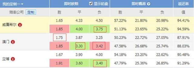 澳門六給彩開獎直播結(jié)果，揭秘彩票背后的秘密，澳門六給彩開獎直播結(jié)果揭秘，彩票背后的秘密大揭秘