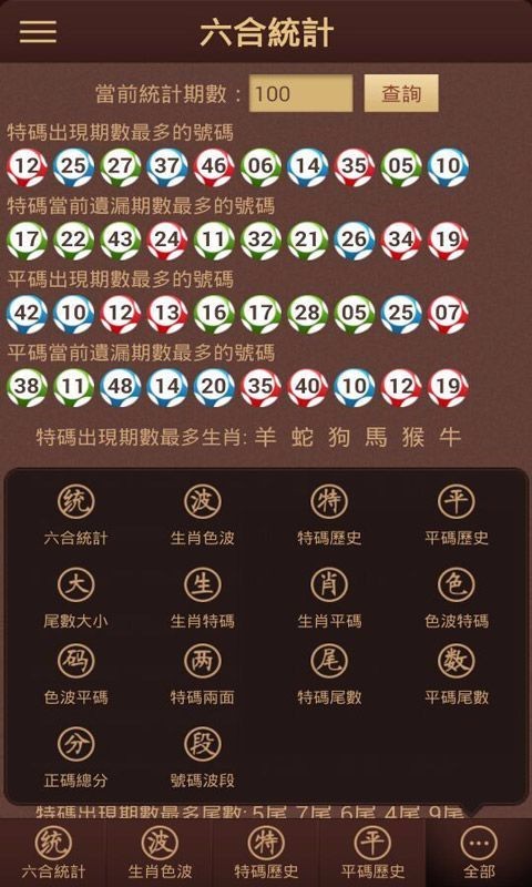 澳門開獎結(jié)果六肖中特，深度解析與預(yù)測，澳門開獎結(jié)果六肖中特深度解析與預(yù)測報告