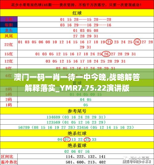 揭秘2025年澳門今晚必開一肖——真相與預(yù)測(cè)的背后，澳門未來預(yù)測(cè)揭秘，揭秘今晚必開一肖的神秘面紗