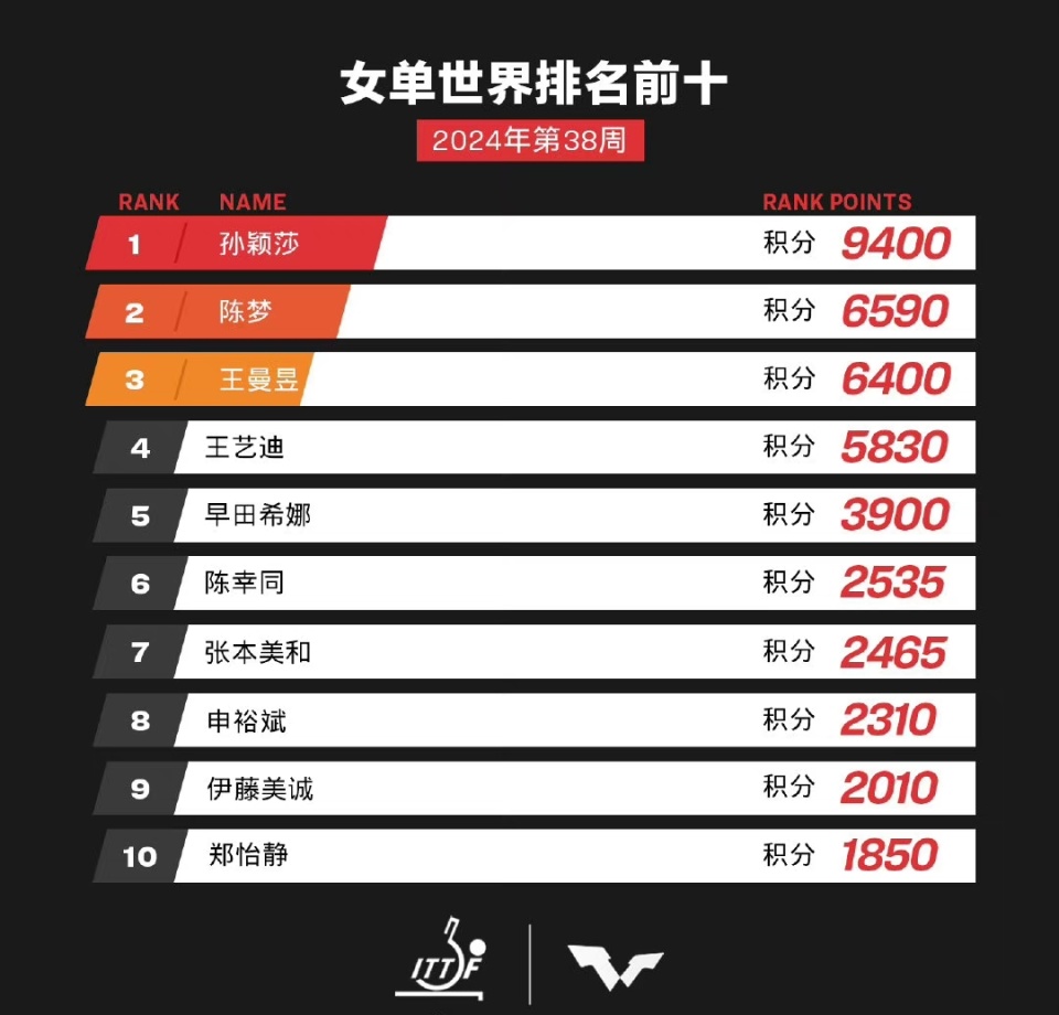 新澳門開(kāi)獎(jiǎng)號(hào)碼2025年開(kāi)獎(jiǎng)結(jié)果——深度解析與預(yù)測(cè)，澳門彩票開(kāi)獎(jiǎng)結(jié)果深度解析與預(yù)測(cè)，走向未來(lái)的趨勢(shì)分析（2025年）